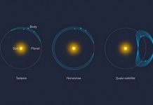 Названо место скопления инопланетных зондов
